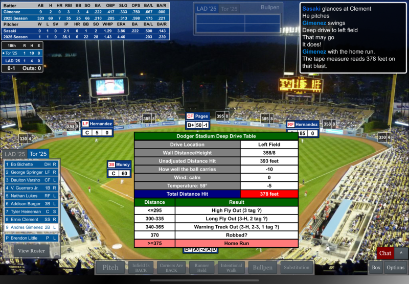Simulated World Series Game 4 tilts on HR from an unlikely hero Simulated World Series Game 4 tilts on HR from an unlikely hero